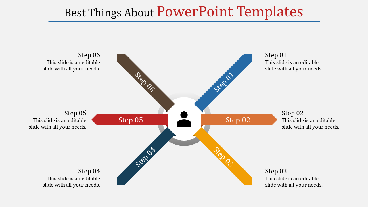 Best PowerPoint Templates and Google Slides Themes